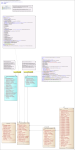 Financial Transaction Tables BANK ACCOUNT TRANSACTION AND DEPOSITCORRECTION Compatibility Views ERD